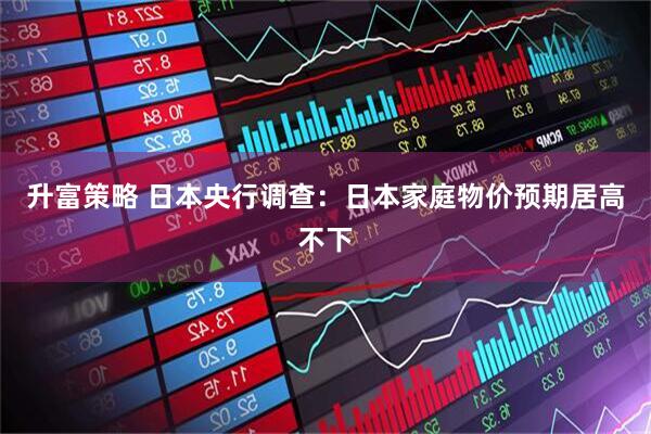 升富策略 日本央行调查：日本家庭物价预期居高不下