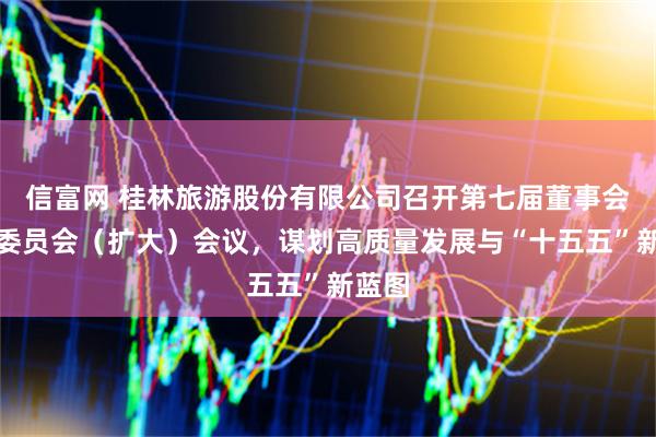 信富网 桂林旅游股份有限公司召开第七届董事会战略委员会（扩大）会议，谋划高质量发展与“十五五”新蓝图