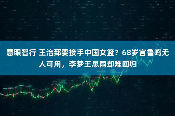 慧眼智行 王治郅要接手中国女篮？68岁宫鲁鸣无人可用，李梦王思雨却难回归